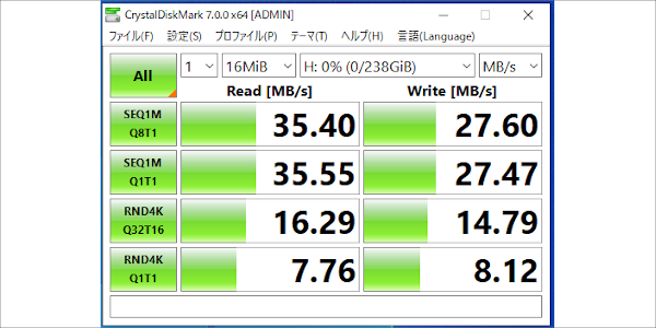 Usbメモリ型 外付けssd って普通のusbメモリと何が違うの？ オッサンlabo 8440