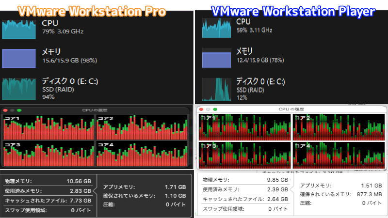 VMware Workstation Pro　Windows上でmacOSを動かしてみた