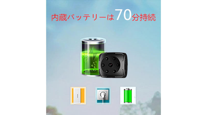 小型カメラで自宅を守る！