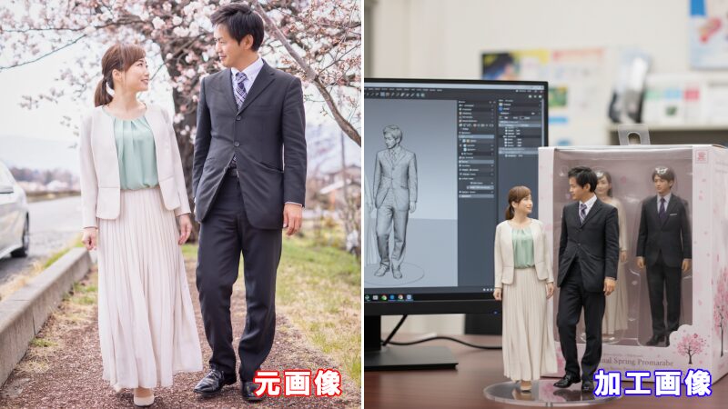 Geminiで作るフィギュア風写真