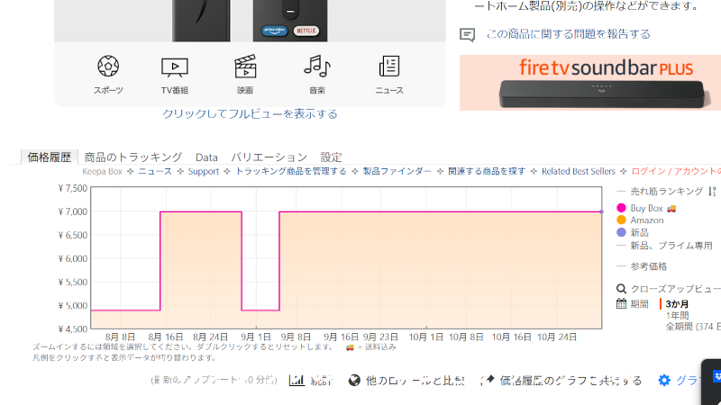 2025年開催 Amazon ブラックフライデーはいつ？