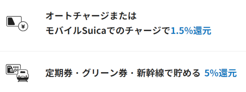 Suicaのポイント還元率が最強なクレジットカード