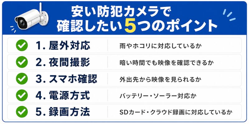 安い防犯カメラで確認したい5つのポイント